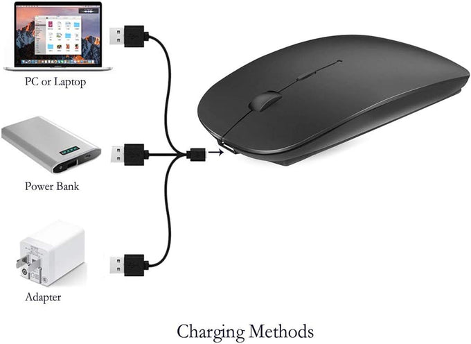 KLO Rechargeable Bluetooth 5.2/3.0/Type-C/USB-2.4G Mouse for MacBook/MacBook air/Pro/iPad, Wireless Mouse for Laptop/Notebook/pc/iPad/Chromebook (Black)