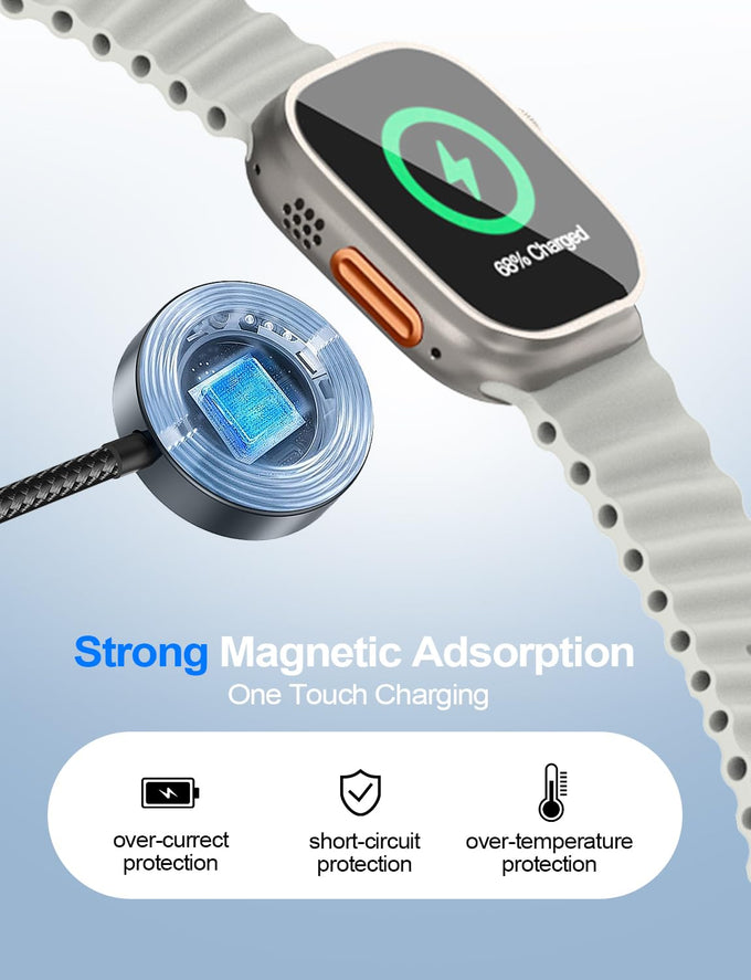 4-in-2 Multi Charging Cable for Apple Watch Charger/iPhone/Samsung Charger