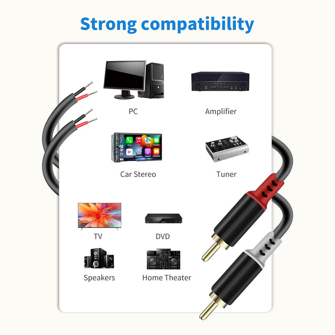 RCA to Speaker Wire Adapter, 2 Bare Wire Speaker Cables to RCA Plug Adapter Repair Speaker Wire for Speaker Amplifier Audio Video AV Receiver TV Subwoofer - 20AWG, 6.6FT