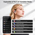 NE25 AI Translation Earbuds Real Time with LCD Touch Screen