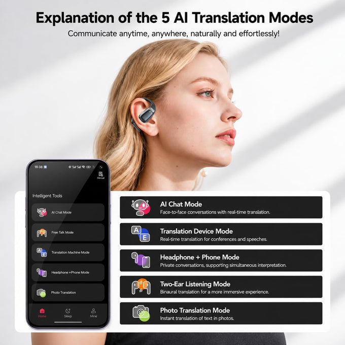 NE25 AI Translation Earbuds Real Time with LCD Touch Screen