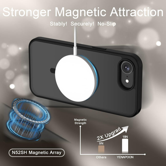 YENAPOON for iPhone 17e Case, iPhone 16e Case, Magnetic Cover, Black