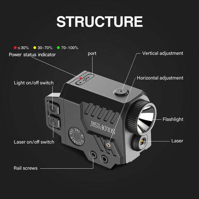 Solofish 800 Lumens Pistol Light Laser Combo