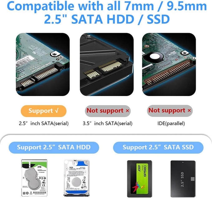 External Hard Drive Enclosure , SATA to USB 3.0 2.5 inch SSD HDD 7mm 9.5mm Clear Hard Drive Case Supports UASP SATA (Clear)