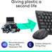 Logitech MK295 Full Size Silent Wireless Keyboard Mouse Combo - Graphite