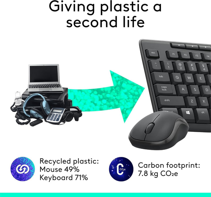 Logitech MK295 Full Size Silent Wireless Keyboard Mouse Combo - Graphite