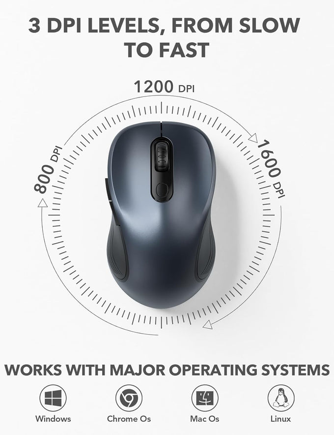 Trueque Wireless Mouse for Laptop, Ergonomic 6-Button Mouse, Space Gray