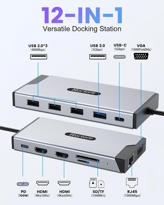 Docking Station USB C Hub Multiport Adapter Triple Display