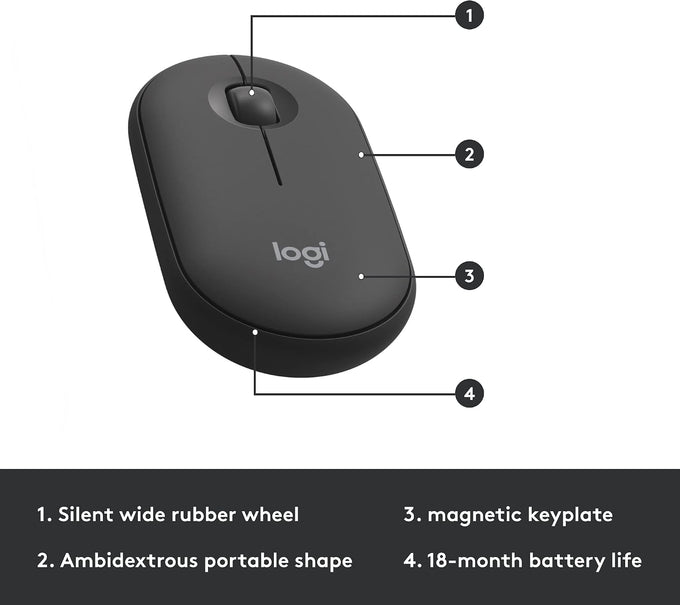 Logitech MK470 Slim Wireless Combo Compact Keyboard and Mouse - Graphite