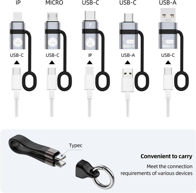 USB A to USB C 3.0 OTG Adapter, USB C to Micro Converter, IP to Type-C Converter, and Type-C to USB A OTG 3.0 Adapter (6 Pieces), Supporting Fast Charging and Data Transfer