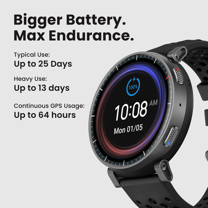 Amazfit Active Max Smart Watch, 1.5" AMOLED Display, GPS, iOS/Android