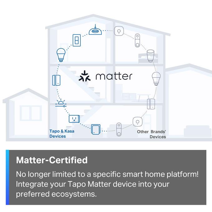 TP-Link Tapo Matter Smart Light Switch: Voice Control w/Siri, Alexa & Google Home | UL Certified | Timer & Schedule | Easy Guided Install | Neutral Wire Required | Single Pole | Tapo S505(2-Pack)