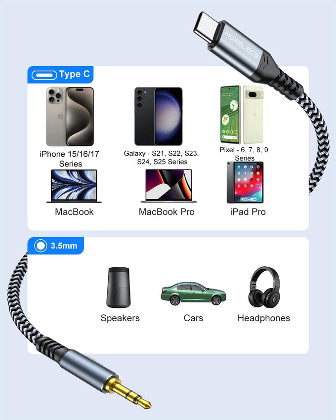 Aux to USB C - Braided USB-C to 3.5mm Aux Cable for Car(3.3FT)