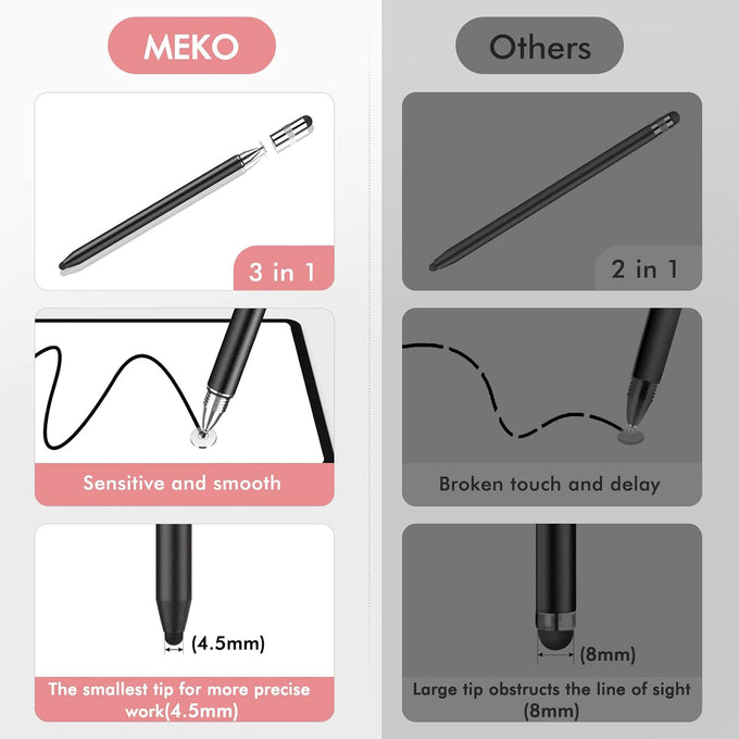 MEKO Stylus Pen for Touchscreen, 3-in-1 Universal iPad Stylus