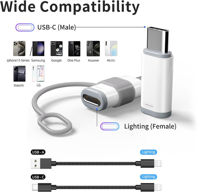 4 Pack Lightning to USB C Adapter for iPhone 17, Charging & Data Transfer
