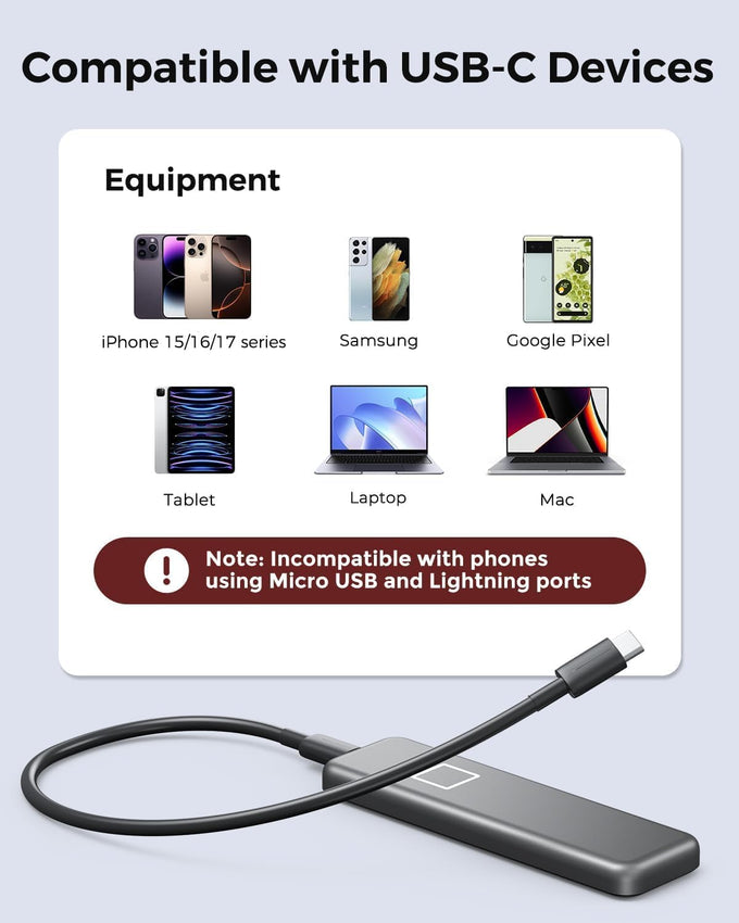 NEWQ 256GB Touch Portable SSD: Encryption, Fingerprint, USB-C Connectivity