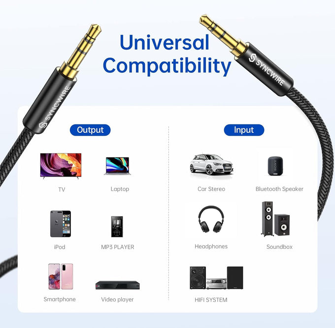 Syncwire 3.5mm Nylon Braided Aux Cable (3.3ft/1m,Hi-Fi Sound), Audio Auxiliary Input Adapter Male to Male Cord for Headphones, Car, Home Stereos, Speaker, iPhone, iPad, iPod, Echo & More – Black