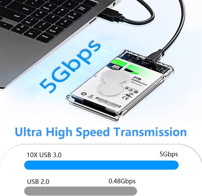 External Hard Drive Enclosure , SATA to USB 3.0 2.5 inch SSD HDD 7mm 9.5mm Clear Hard Drive Case Supports UASP SATA (Clear)