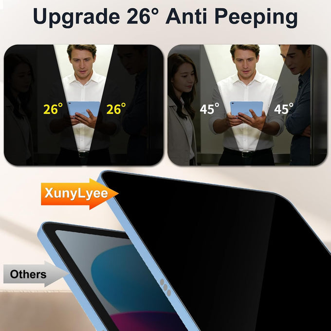 360° 4 Way Privacy Screen Protector for iPad A16 11th/ 10th Gen