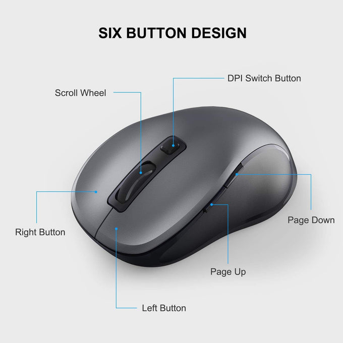 WisFox 2.4GHz Wireless Mouse for Laptop, Ergonomic 6-Button Design, Grey