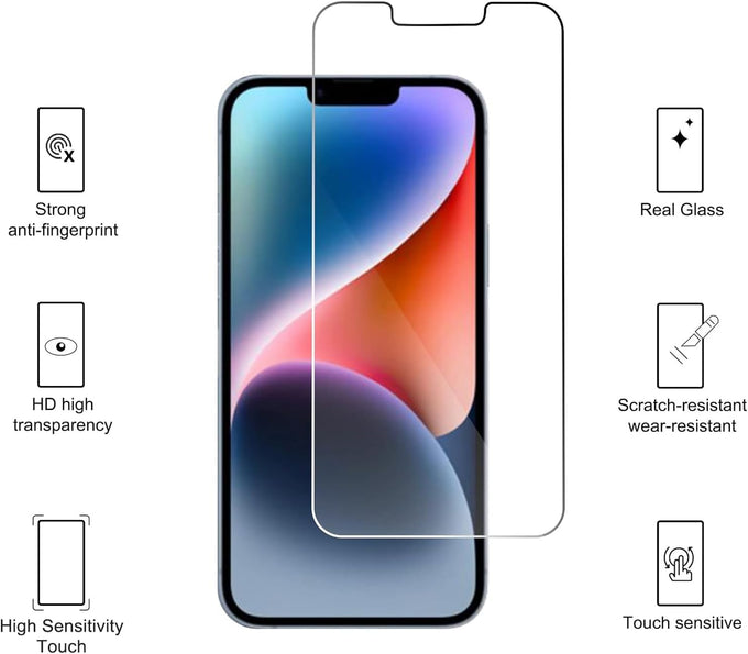 Ailun Screen Protector + Camera Lens Protector for iPhone 14, 3+3 Pack