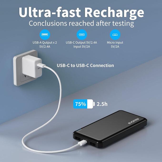 2 Pack Portable Charger, 10000mAh Power Bank, Travel Battery Pack
