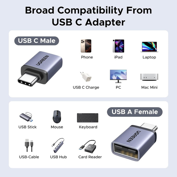 UGREEN USB to USB C Adapter Combo 4-Pack, 10Gbps USB C Converter Space Gray