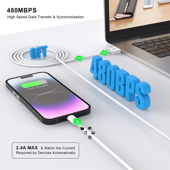 iPhone Charger,[MFi Certified] 2Pack 6FT Lightning Cable