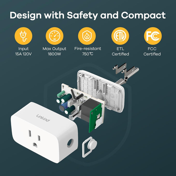 Linkind Matter Smart Plug, Work with Apple Home, Alexa, Siri, Google Home
