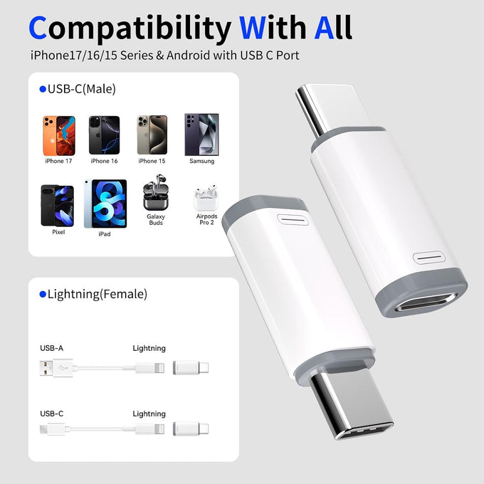 Thousover 4 Pack Lightning to USB C Adapter for iPhone 15/16/17/18 Pro/18 Pro Max,for iPhone 18/17/16 Charger,18/17/16 Accessories,Fast Charging & Data Transfer,USB C Charger Cable,Not for Audio/OTG