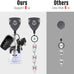 MNGARISTA Heavy Duty Retractable Badge Reel, 8 oz 31.5'' Keychain, 2 Pack