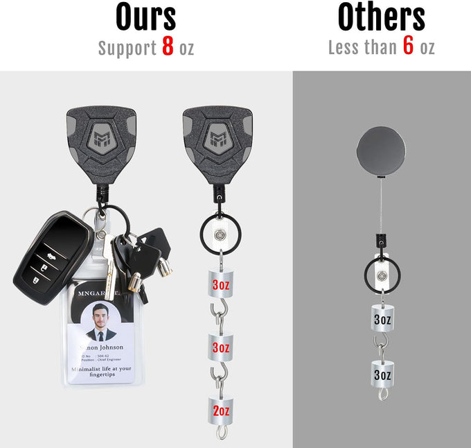 MNGARISTA Heavy Duty Retractable Badge Reel, 8 oz 31.5'' Keychain, 2 Pack