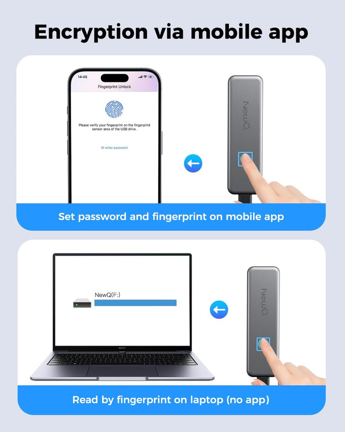 NEWQ 256GB Touch Portable SSD: Encryption, Fingerprint, USB-C Connectivity