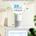 GoveeLife Smart Mini Air Purifier for Bedroom, with App & Alexa Control