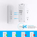 One Beat Surge Protector Wall Outlet Extender,3-Sided Outlet Splitter 1680J