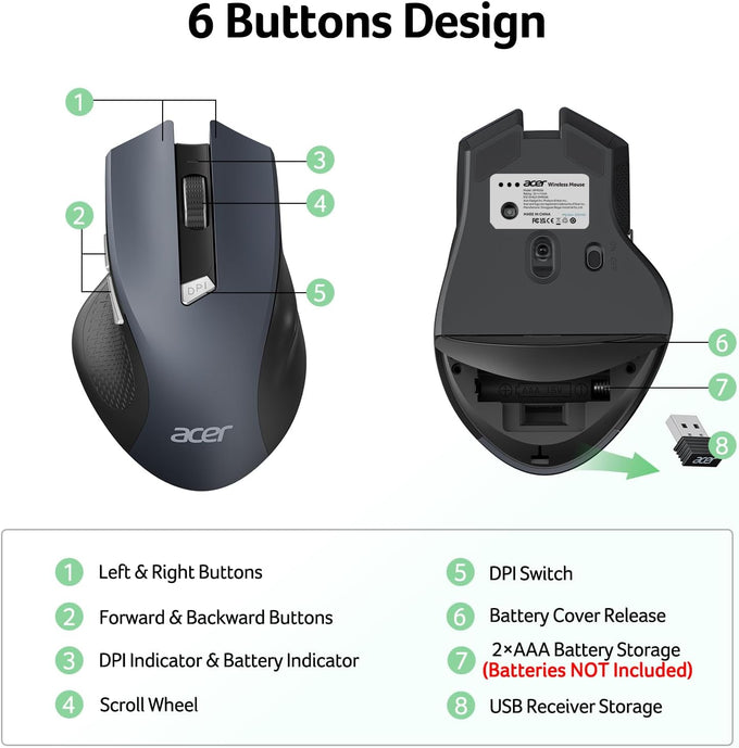 Acer Wireless Mouse for Laptop, 2.4GHz Computer Mouse 3 Adjustable 1600 DPI