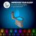 ToiLight The Original Toilet Bowl Night Light. Fun Useful Bathroom Motion Sensor Tech Gadget. Funny Novelty Birthday Gift Idea. Stocking Stuffer for Him, Her, Guys, Men, Mom, Brother