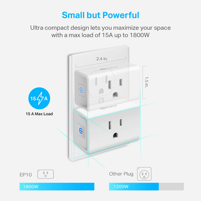 Kasa Smart Plug Ultra Mini 15A, EP10P4, Smart Home Wi-Fi Outlet