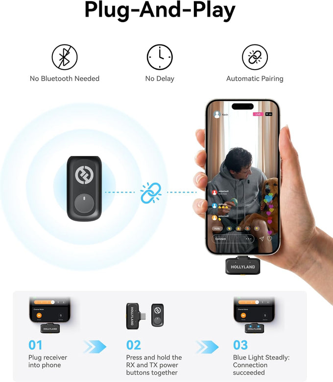 Hollyland Lark A1(2TX + USB-C RX), Wireless Microphone for iPhone & Android