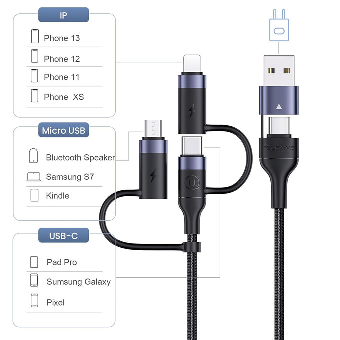 3-in-1 USB C Multi Fast Charging Cable 60W 4FT Nylon Multi Charger