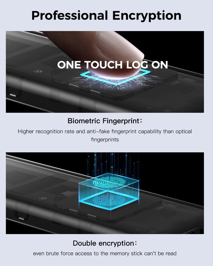 NEWQ 256GB Touch Portable SSD: Encryption, Fingerprint, USB-C Connectivity