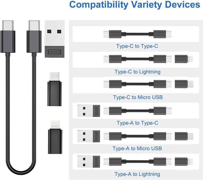 Multi USB Charging Adapter Cable Kit, USB C to Ligh-ting Adapter Box