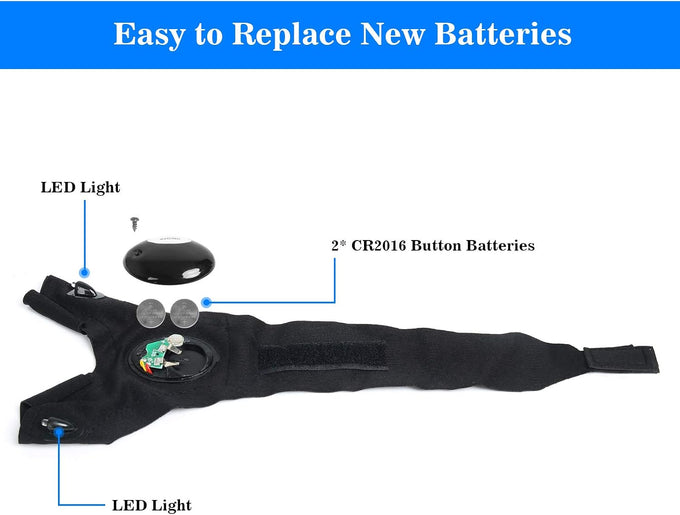 MOIPEJO LED Flashlight Gloves, Gifts for Men Dad Him Boyfriend Husband, Cool Gadget Hands-Free Finger Lights for Camping Fishing Repairing, Fathers Day Christmas Birthday Gift-Black