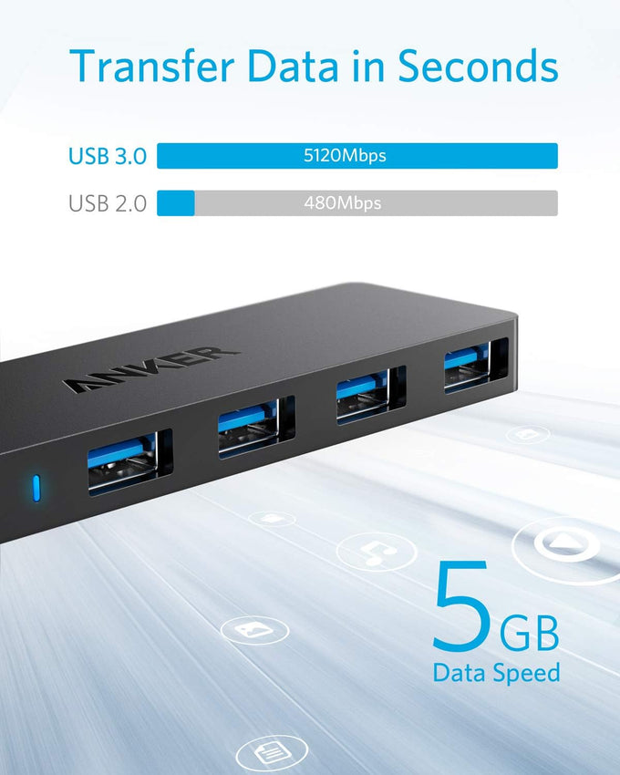 Anker USB Hub, 4-in-1 USB Splitter, 4 USB-A Ports with 5Gbps Data Transfer