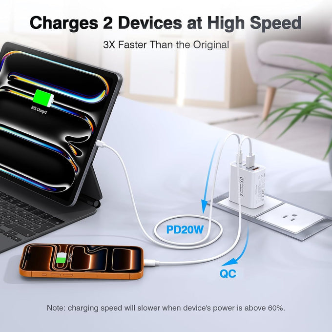 [2-Pack] 40W USB C Charger Cube Fast Charging Block Multiport Wall Plug