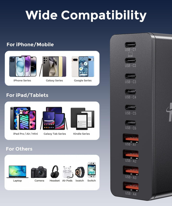 USB C Charging Station 10 Port with 4 Cables,245W GaN Charger Block