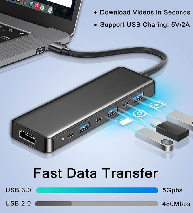 VIENON USB 3.0 to HDMI Adapter (7-in-1), USB 3.0 Hub with HDMI 1080P, USB Extender Docking Station for Monitor, PC, Laptop, Desktop Support Windows 7/8/10 & Mac OS
