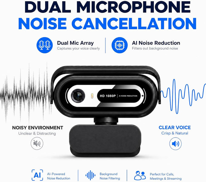 1080P Webcam for PC,90°FOV Web Camera with Noise-Canceling Microphone, USB Plug-and-Play Computer Camera, 30FPS &Privacy Cover Web Cam for Online Calling/Conferencing, Laptop/PC