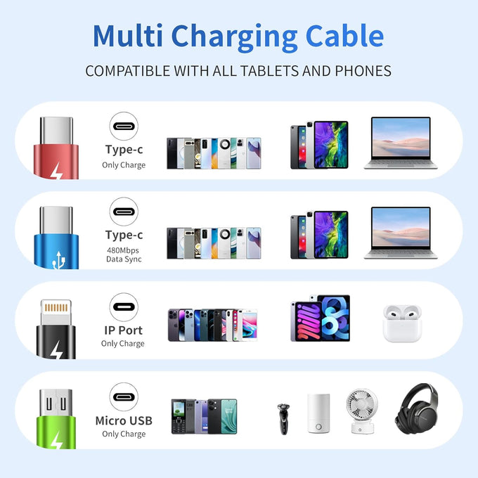 4 in 1 Multi Charging Cable, 2 Pack 5FT Charging Cords for Multiple Devices