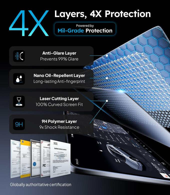 Wigoo for 2026 Tesla Model Y Juniper/Model Y L Screen Protector, 16", Matte